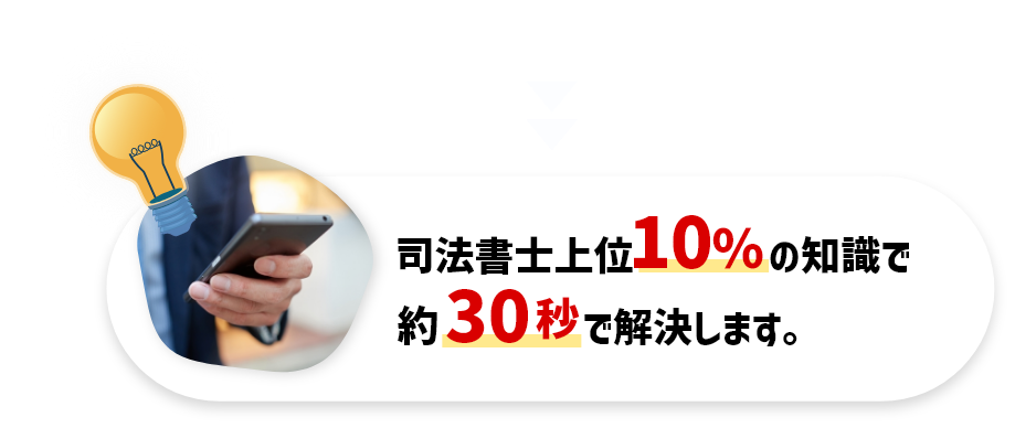 解決